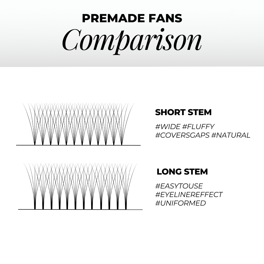 2D Premade Volume Fans Ultra Dark Short Stem