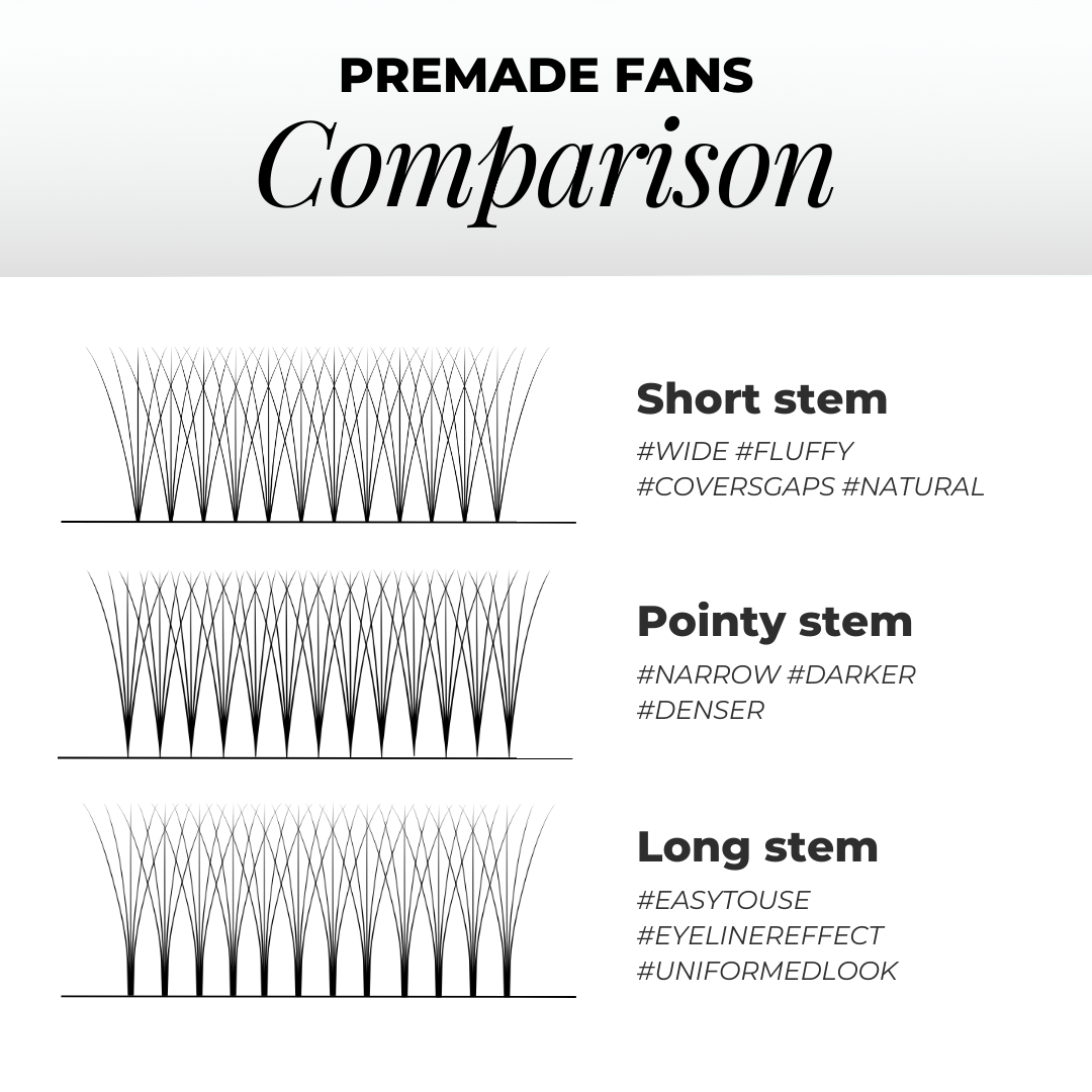 3D Premade Volume Fans Ultra Dark Pointy Stem