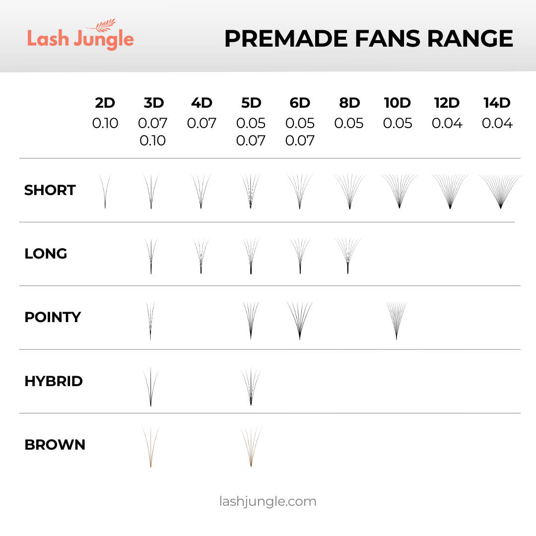 8D Premade Volume Fans Ultra Dark Short Stem