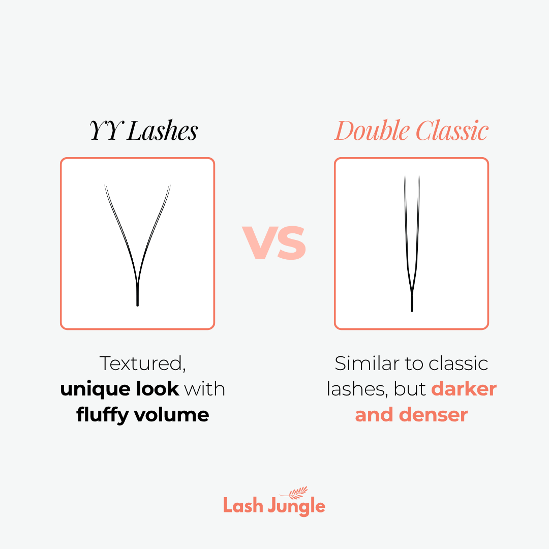 Double Classic Lashes