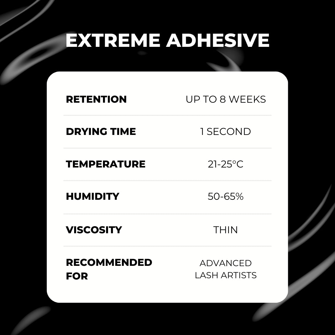 Lash Jungle EXTREME ADHESIVE for Eyelash Extension 5ml