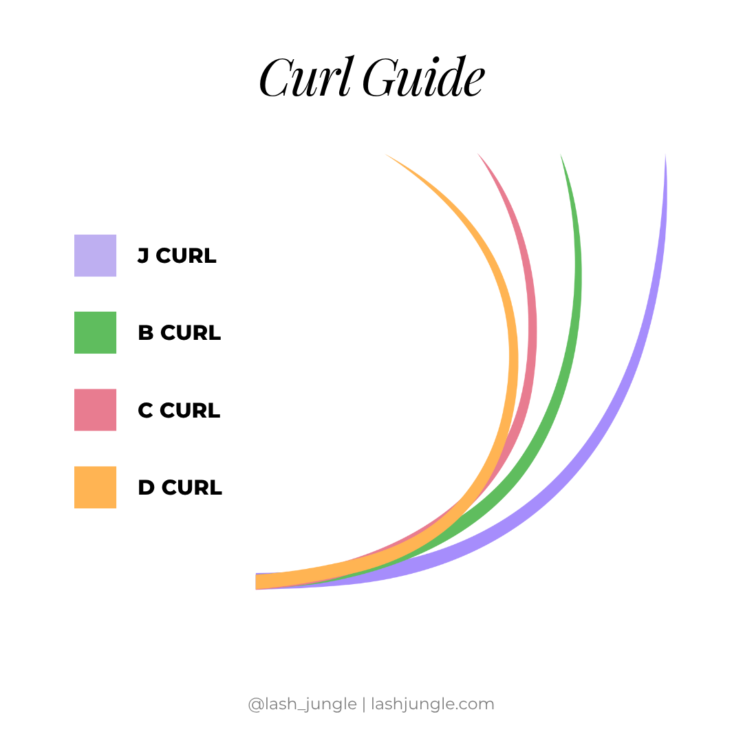 Double Classic Lashes