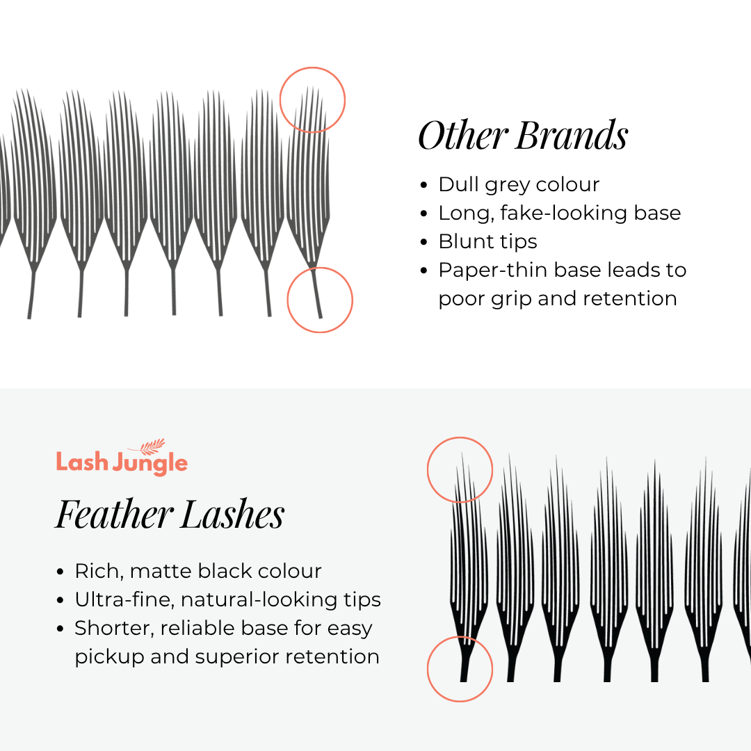 Feather Lash Anime Spikes