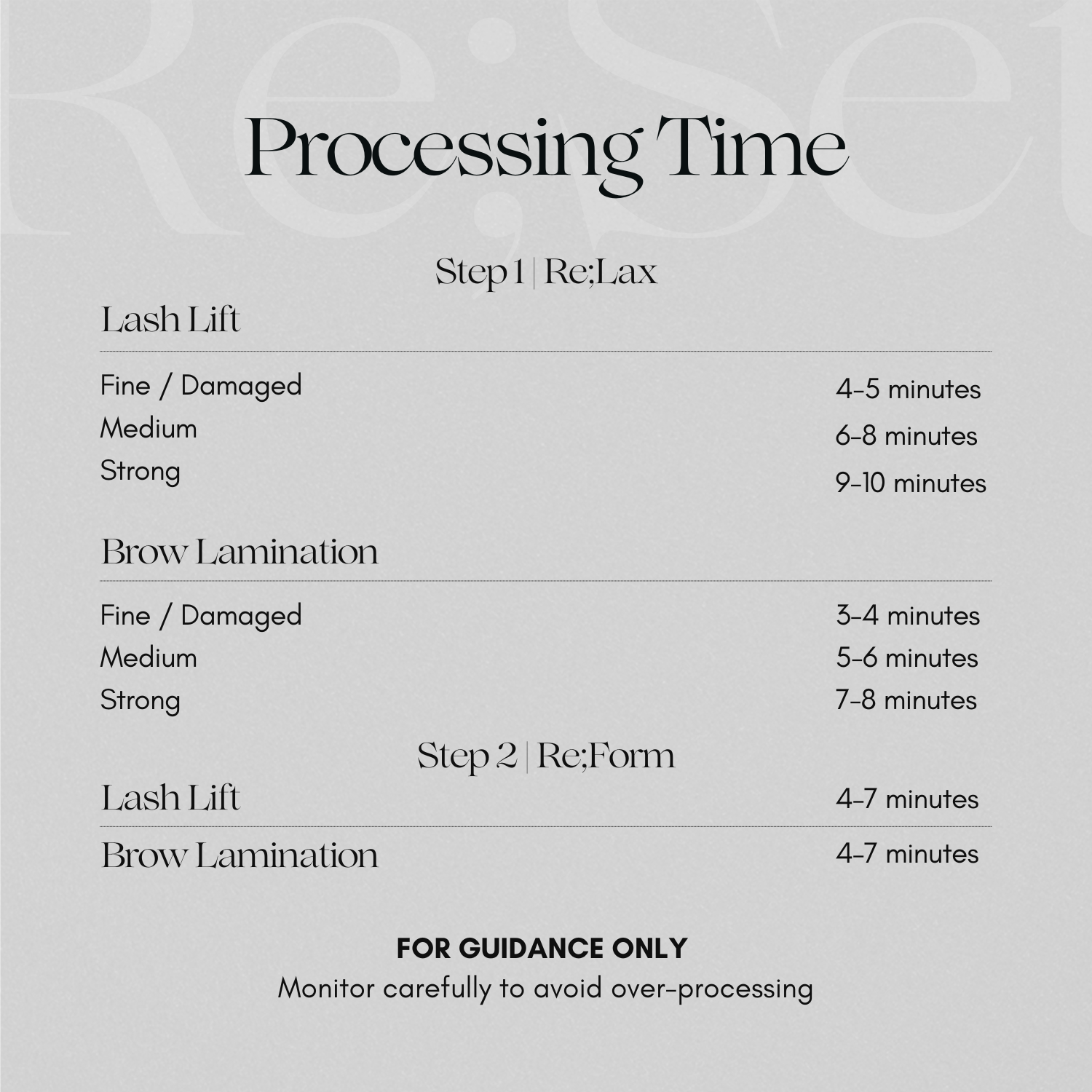 Korean Lash Lift Complete Kit | Alba