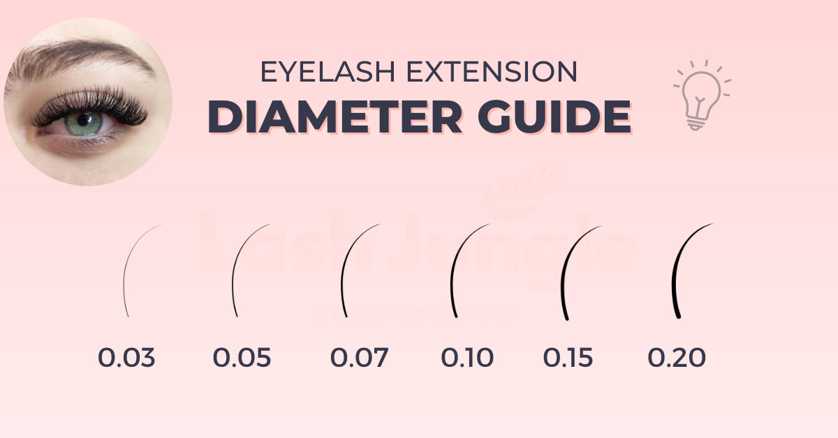 Eyelash Extension Diameters - A Complete Guide