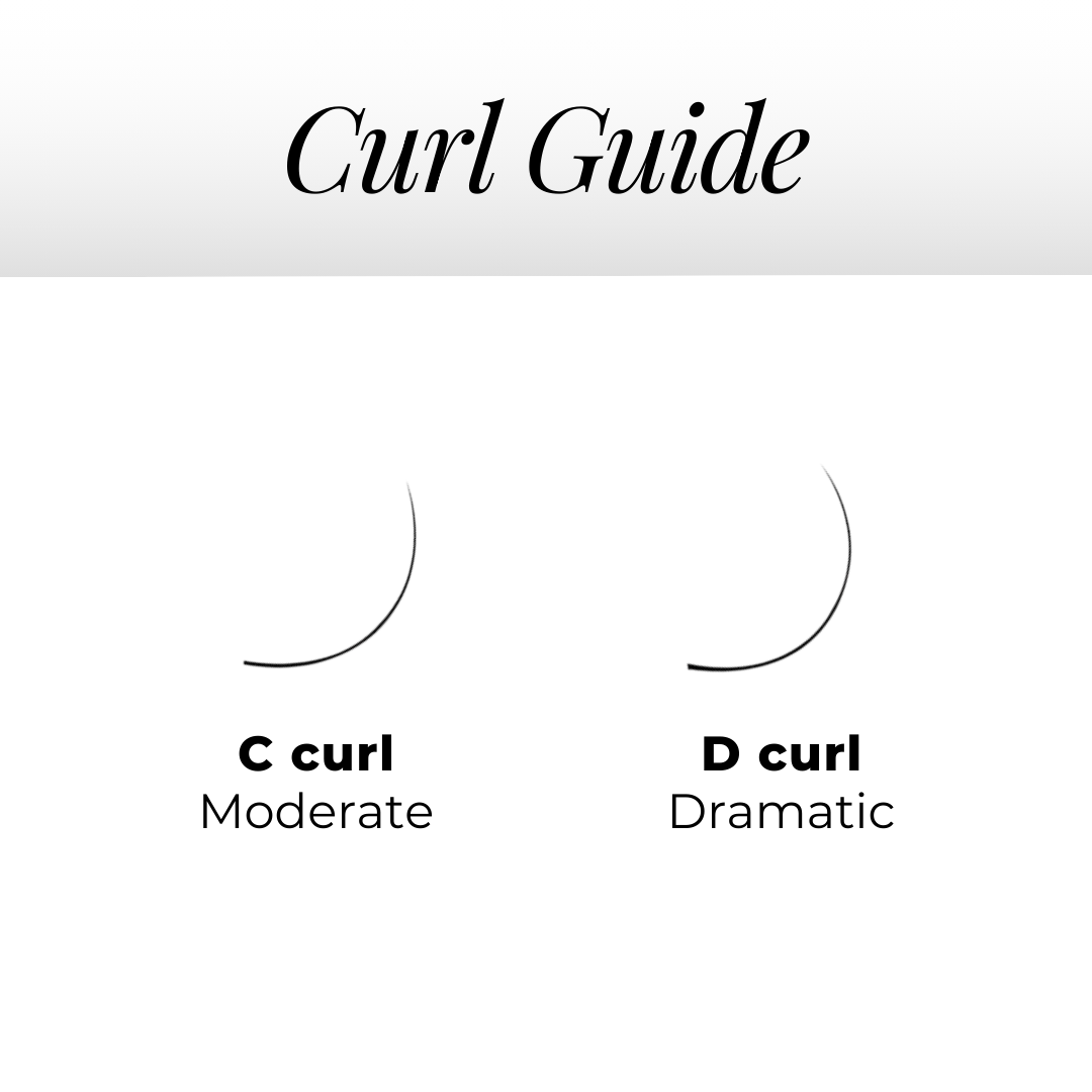 Easy Fan Volume Lashes 0.05