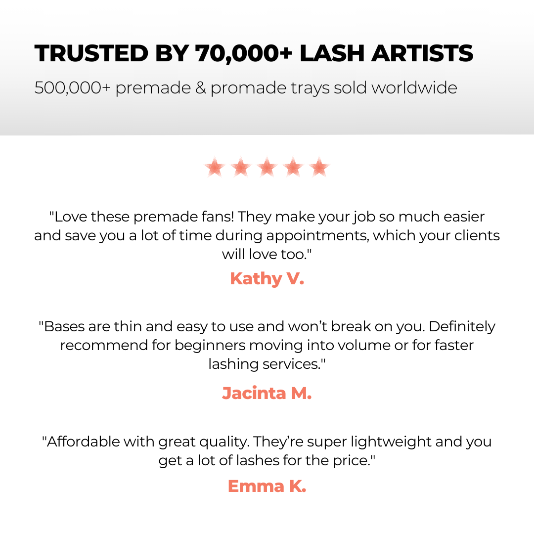 5D Brown Premade Volume Fans Short Stem