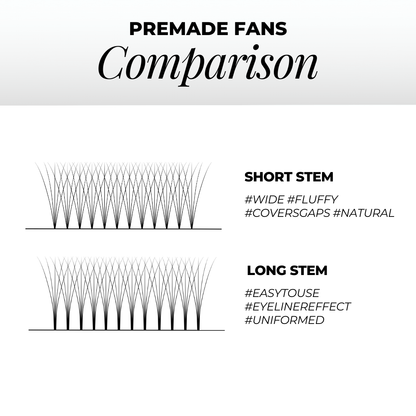5D Premade Volume Fans Ultra Dark Short Stem