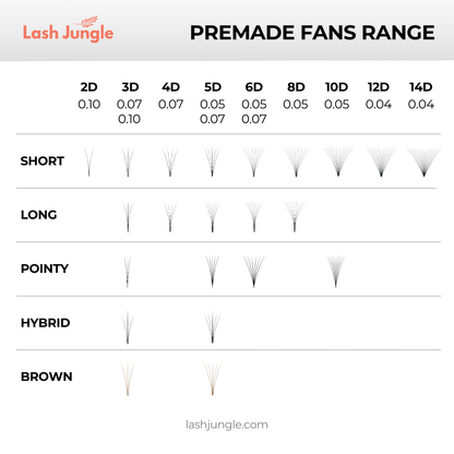 8D Premade Volume Fans Ultra Dark Short Stem