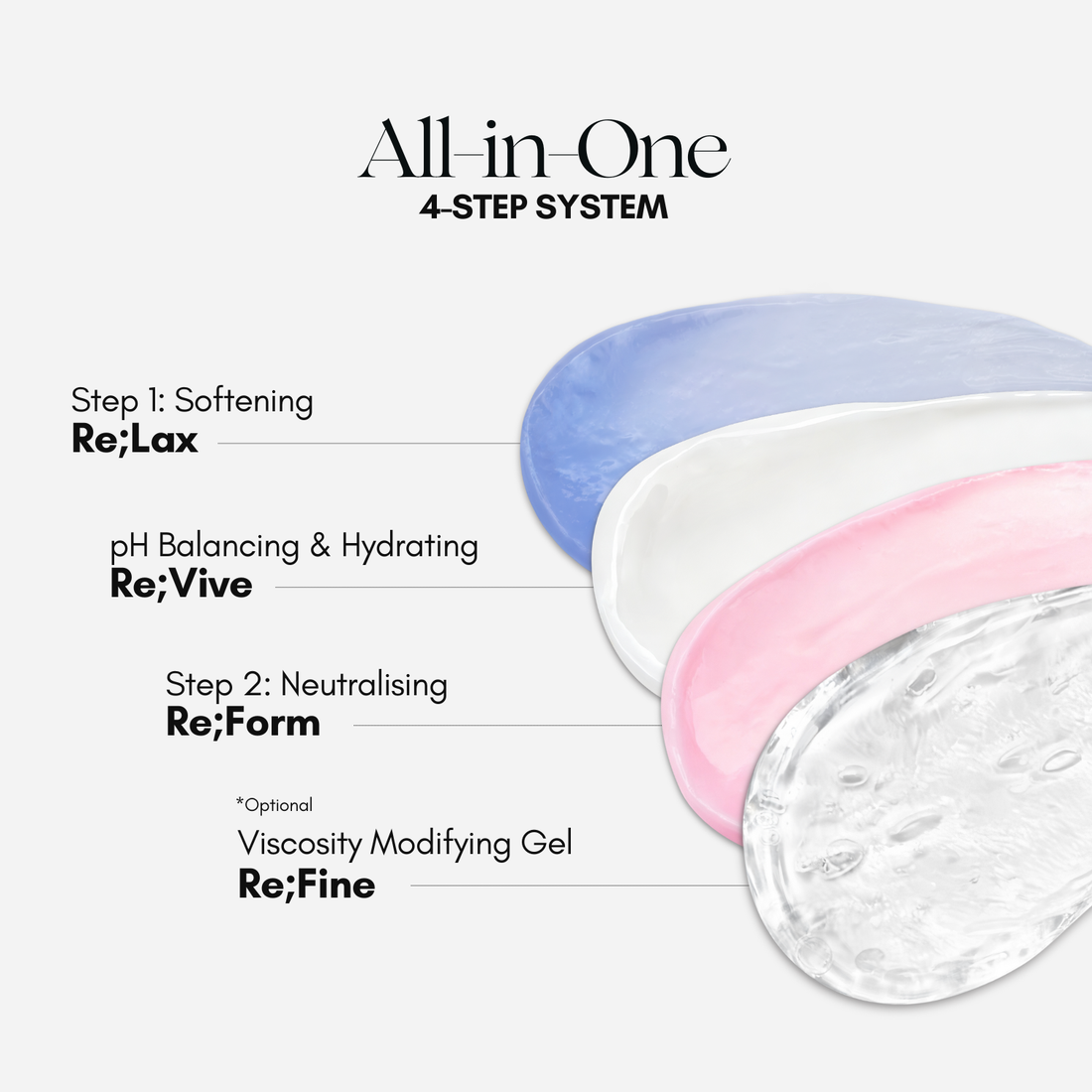 Brow Lamination Complete Kit | Alba