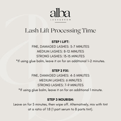 Alba Triple Care Lash Lift & Brow Lamination Kit