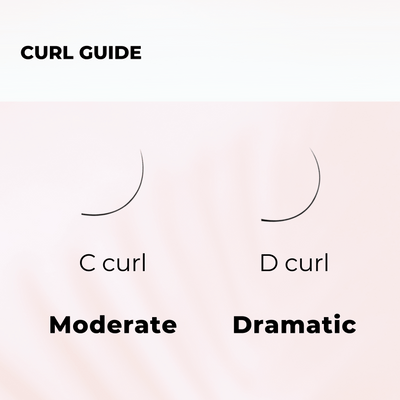 Curl Guide - Lash Jungle's Lashes