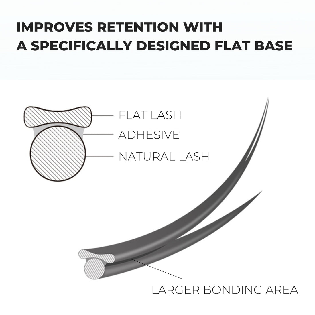 Ellipse Flat Lashes Matte & Ultra Soft 0.15 Flat lashes