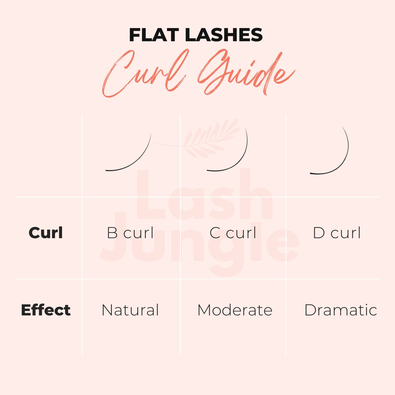 Ellipse Flat Lashes Matte & Ultra Soft 0.15 Flat lashes 