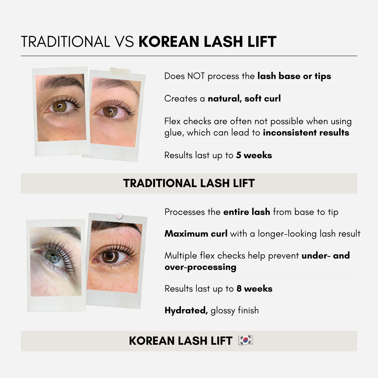 Korean Lash Lift Masterclass