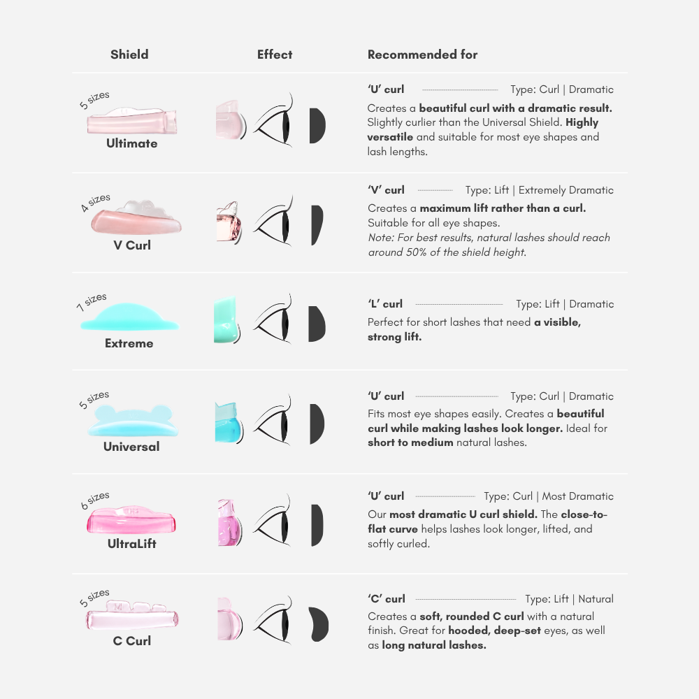 Extreme Lash Lifting Shields | Alba