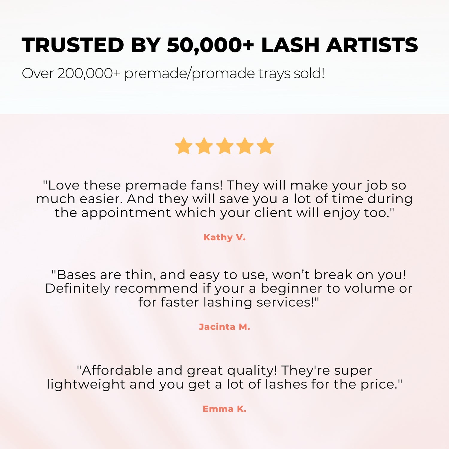 Premade/Promade Fans trusted by 50,000 Lash Artists