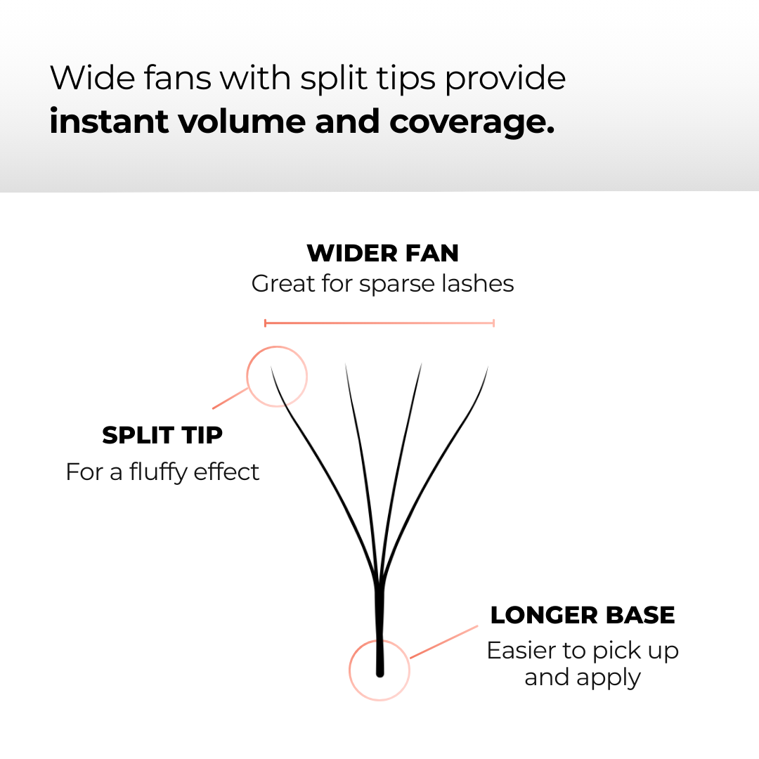 Premium W Lashes 4D 0.07