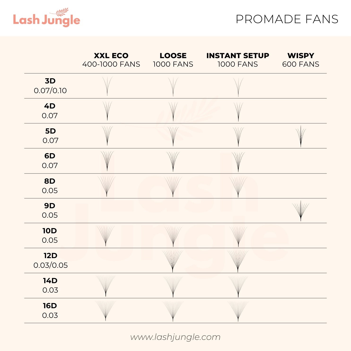 Promade Fans range - Lash Jungle