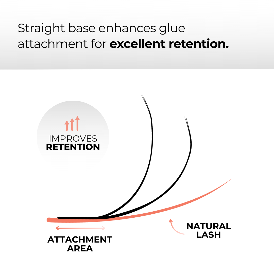 Premium YY Lashes 0.05