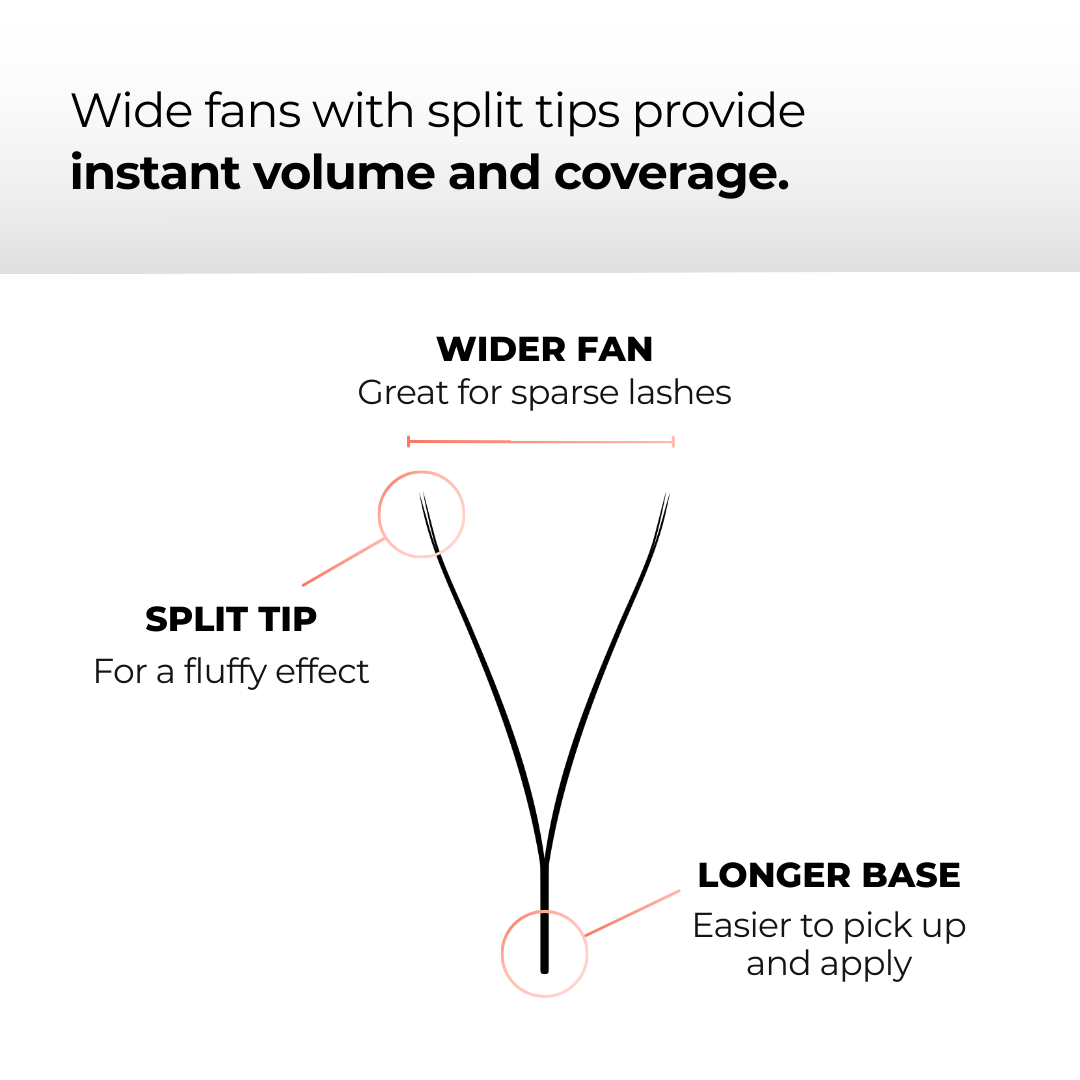 Premium YY Lashes 0.05